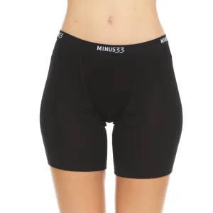 Micro Weight - Women's Boxer Briefs Woolverino